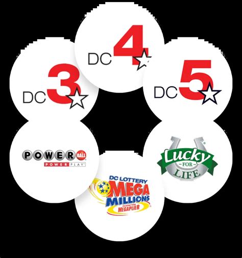 dcilottery.com|dc lottery play online.